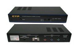 Cypress CYU-343 Преобразователь сигналов Video (YCrCb) / VGA (YPrPb) в RGBHV