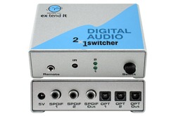 Gefen EXT-DIGAUD-241 Коммутатор 2:1 цифровых аудио-сигналов.