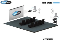 Gefen GTV-WVGA-LR - комплект устройств для беспроводной передачи компонентных, VGA и  аналоговых стерео аудио сигналов,передающий сигналы на расстояние до 30 метров.