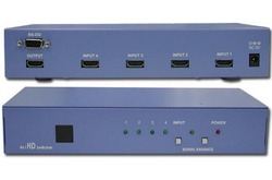 Cypress CHDMI-41 - Коммутатор 4x1 сигналов HDMI