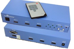 Cypress CHDMI-61 Коммутатор 6x1 сигналов HDMI