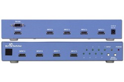 Cypress CHDMI-81 Коммутатор 8x1 сигналов HDMI