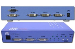 Cypress CDVI-61- Коммутатор 6х1 DVI сигналов